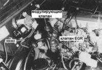 7.2 рециркуляции отработавших газов (EGR) - модели 3.0 л Ниссан Patrol