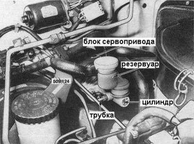 10.2  Обслуживание главного цилиндра Ниссан Patrol