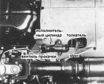10.3  Обслуживание исполнительного цилиндра Ниссан Patrol