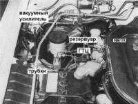 11.1  Обслуживание главного тормозного цилиндра (ГТЦ) Ниссан Patrol