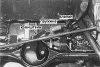 11.8  Снятие и установка клапана - регулятора давления Ниссан Patrol