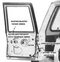 13.10  Обслуживание дверей задка моделей Хардтоп (Hardtop) и Универсал (Station Wagon) Ниссан Patrol