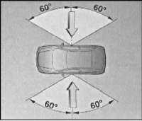 2.6 Элементы систем безопасности автомобиля Opel Corsa