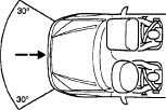 2.6 Элементы систем безопасности автомобиля Opel Corsa