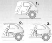 2.7 Оборудование салона Opel Corsa