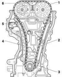 4.5.4 Снятие и установка распределительных валов Opel Corsa