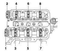 4.5.4 Снятие и установка распределительных валов Opel Corsa