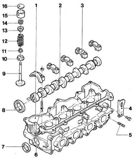 4.6.6 Снятие и установка головки цилиндров Opel Corsa