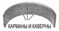 4.7.14 Проверка состояния коренных и шатунных подшипников коленчатого вала Opel Corsa