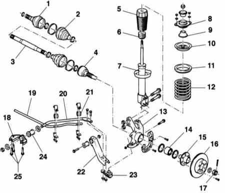 12.1 Общая информация Opel Corsa
