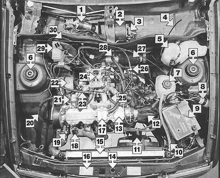 3.0 Техническое обслуживание Opel Kadett E