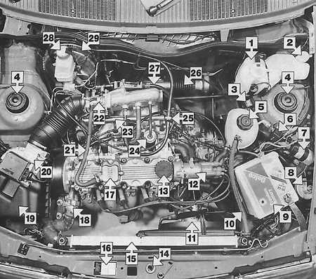 3.0 Техническое обслуживание Opel Kadett E