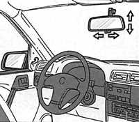 1.5 Зеркала заднего вида Opel Vectra A
