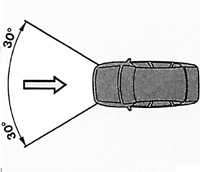 1.15 Безопасность Opel Vectra A