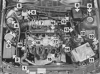 2.2 Периодичность обслуживания Opel Vectra A