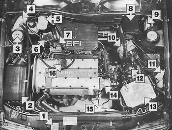 2.2 Периодичность обслуживания Opel Vectra A