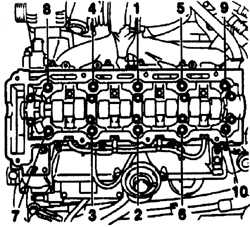 3.5.12 Головка блока цилиндров Opel Omega