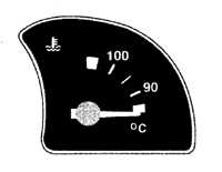 1.15.2 Индикаторы Opel Astra A