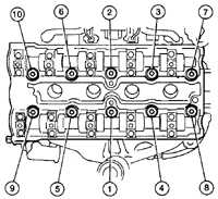 3.2.12 Головка цилиндров (Х 16 XEL) Opel Astra A
