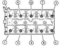 3.2.13 Головка цилиндров (все модели, кроме Х 16 XEL) Opel Astra A