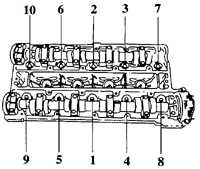 3.2.13 Головка цилиндров (все модели, кроме Х 16 XEL) Opel Astra A