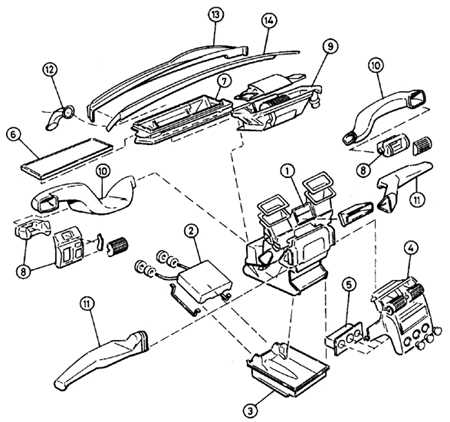 4.2.1 Система отопления и вентиляции Opel Astra A