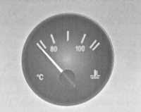 2.1 Панель приборов Opel Astra