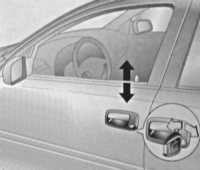 2.4 Доступ, защита Opel Astra