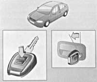 2.4 Доступ, защита Opel Astra