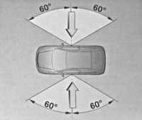 2.6 Элементы систем безопасности автомобиля Opel Astra
