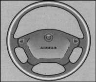 2.6 Элементы систем безопасности автомобиля Opel Astra