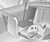 2.7 Оборудование салона Opel Astra