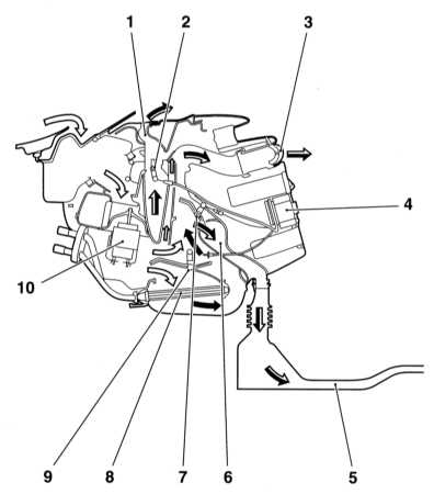 2.8 Комфорт Opel Astra