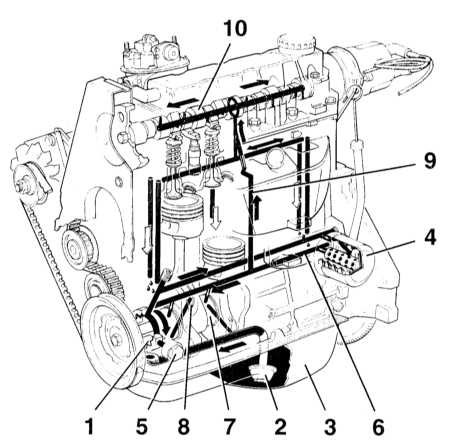 4.0 Двигатель Opel Astra