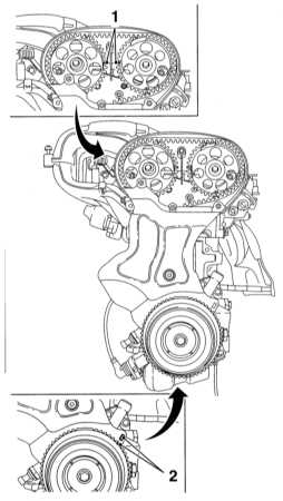 4.5.1 Процедуры ремонта бензиновых двигателей DOHC без извлечения их   из автомобиля Opel Astra
