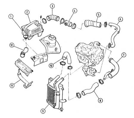 6.1.5 Снятие и установка компонентов впускного воздушного тракта Opel Astra