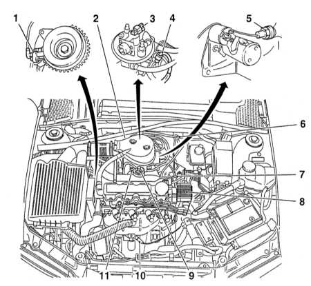 6.2.8 Принцип функционирования систем впрыска топлива Opel Astra