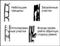 2.10 Проверка состояния, регулировка натяжения и замена приводного ремня (только для двигателей с регулировкой натяжения) Opel Frontera