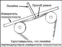 2.10 Проверка состояния, регулировка натяжения и замена приводного ремня (только для двигателей с регулировкой натяжения) Opel Frontera