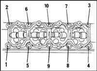3.5 Головка цилиндров и клапаны Opel Frontera