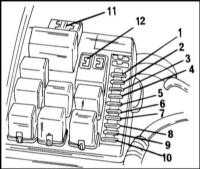 13.2 Предохранители Opel Frontera