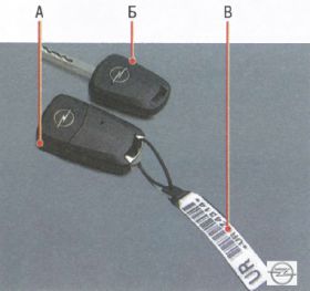 Комплект ключей Opel Astra Family
