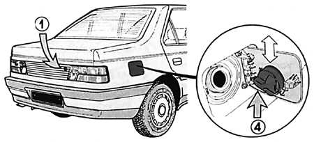 1.6 Горловина топливного бака, багажник, капот Peugeot 405