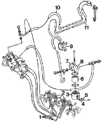 3.2.7 Удаление воздуха из топливной системы Peugeot 405