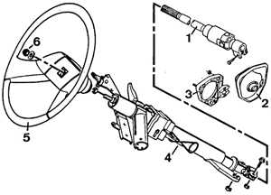 10.2 Рулевое колесо Peugeot 405