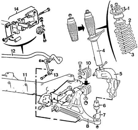 11.0 Подвески Peugeot 405