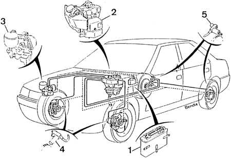 12.23 Антиблокировочная система (ABS) Peugeot 405