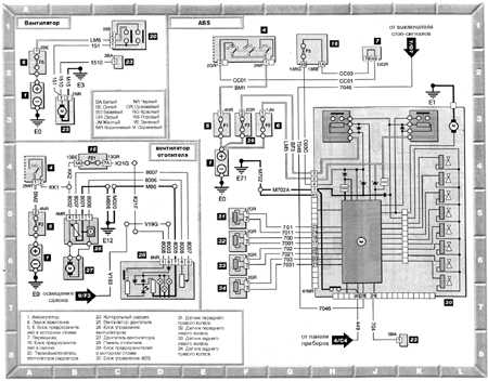 13.26.3 Вентилятор радиатора, вентилятор отопителя, ABS Peugeot 406