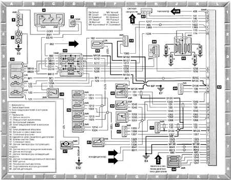 13.26.6 Система управления двигателем Bosch MP5.1.1 Peugeot 406