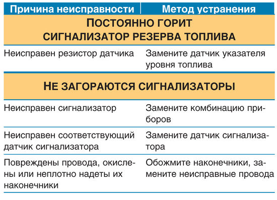Stepway 85-5.jpg